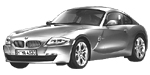 BMW E86 P142A Fault Code